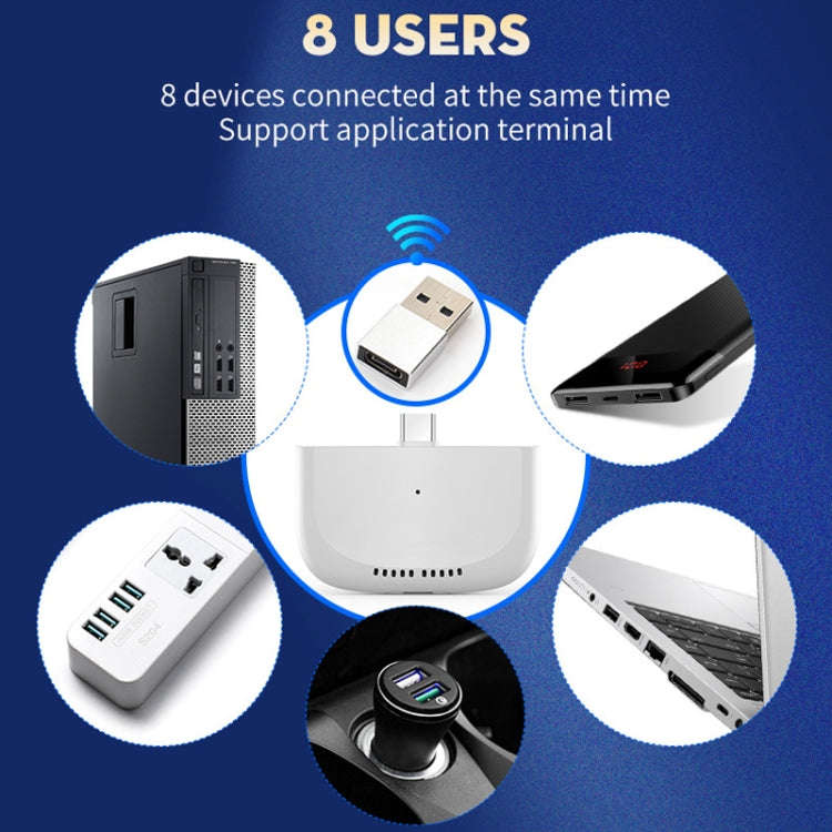 Asian Version 4G UFI Type-C Dongle LTE Nano Sim Card Mobile Router Portable Wireless Hotspot