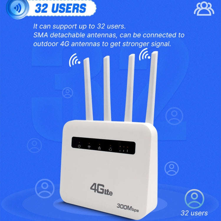 For European / Asian / African 4G CPE WiFi6 Plug-in Wireless Router Dual Port Wireless Hotspot, E...