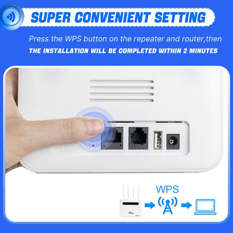 For European / Asian / African 4G CPE WiFi6 Plug-in Wireless Router Dual Port Wireless Hotspot, E...