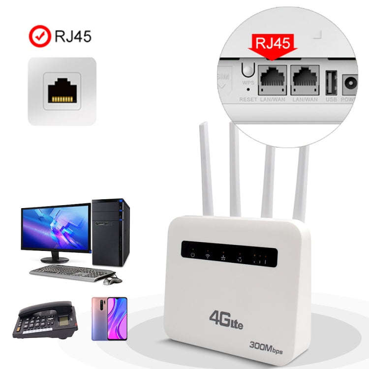 For European / Asian / African 4G CPE WiFi6 Plug-in Wireless Router Dual Port Wireless Hotspot, E...