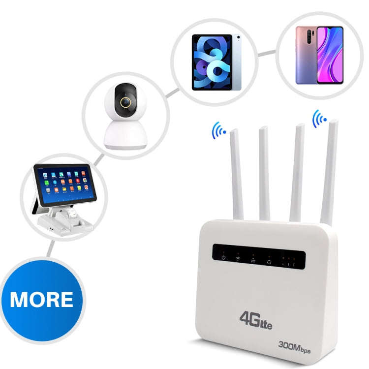 For European / Asian / African 4G CPE WiFi6 Plug-in Wireless Router Dual Port Wireless Hotspot, E...