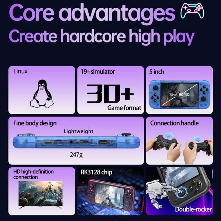 RG50XX 5-Inch Retro Handheld Game Console Linux System Built In 15000+ Games(White)