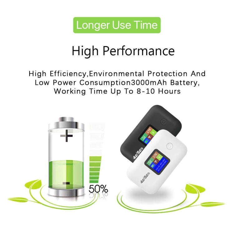 A8-AS Asian Version 4G Portable WiFi Wireless Type-C Plug And Play LTE Router Car Mobile Hotspot(...