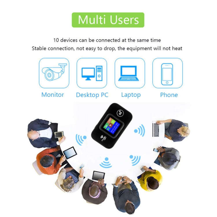 M9S-LED Eurasian Version 4G Portable WiFi Plug-in Wireless Router Car WiFi
