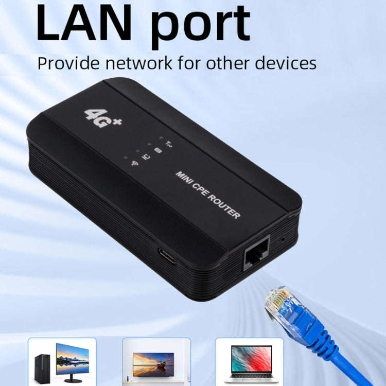 M10-EW Eurasian Version 4G WiFi6 Plug-in Router LTE Wireless Port Mini CPE Wireless Hotspot