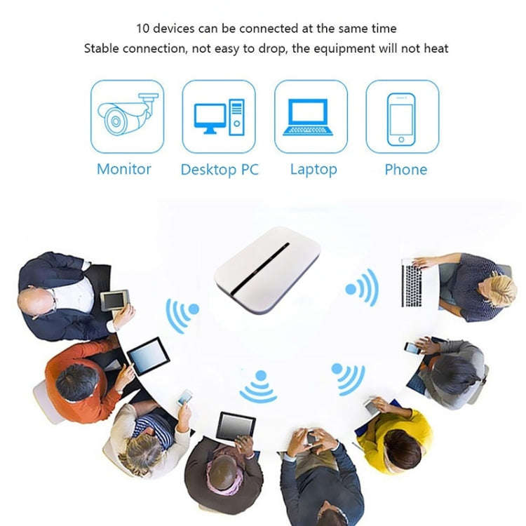 M8-EU European Version 4G LTE Plug-in Wireless Router Mobile WiFi