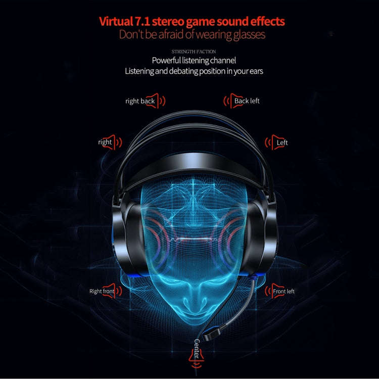 YINDIAO Q7 Colorful Light Computer Wired Headset USB Gaming Headset USB7.1 Sound Card White