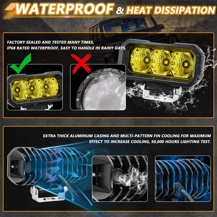 E23 40W 9V-30V 5 Inch Waterproof 3-Eye Headlight(Spotlight Yellow Light)