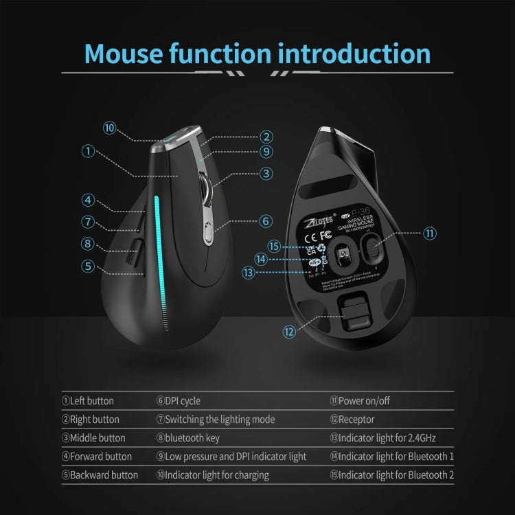 ZELOTES F36 9-Keys Vertical Grip Ergonomic Programming Dual Bluetooth + 2.4G Wireless Mouse(Black)
