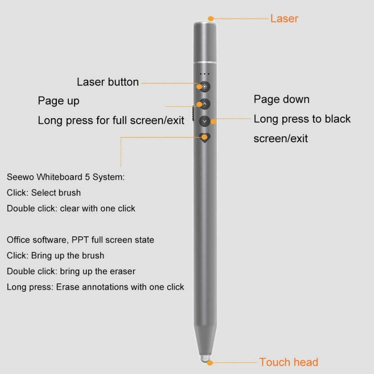 Multifunctional Conference Teaching Page Turning Pen Laser Pointer Without Telescopic