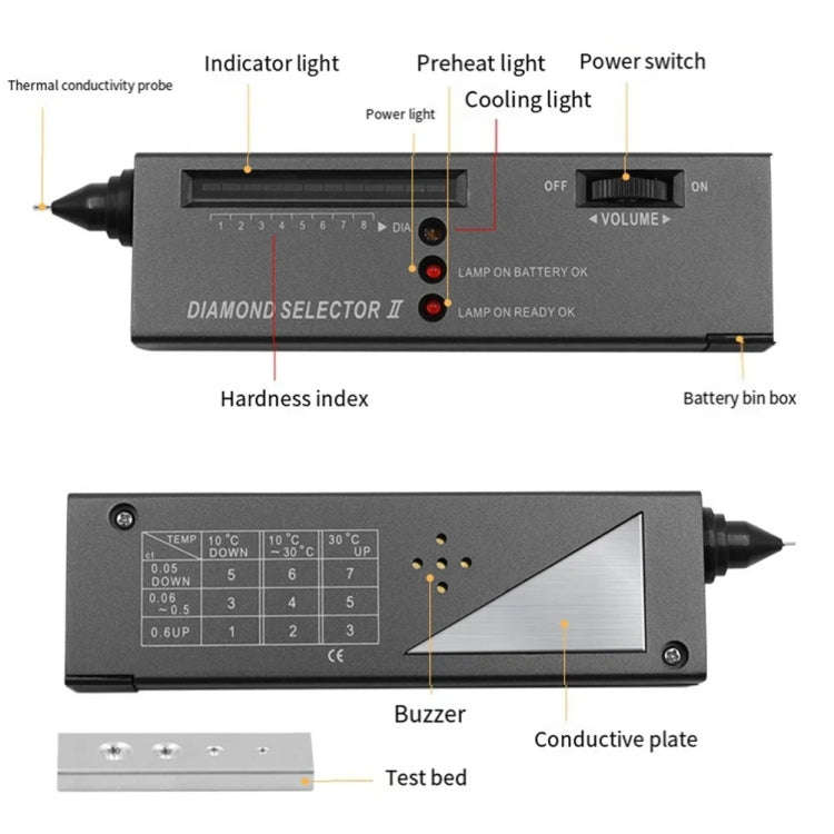 Thermal Conductivity Meter Diamond Test Pen Crystal Hardness Identification Instrument(No Battery)