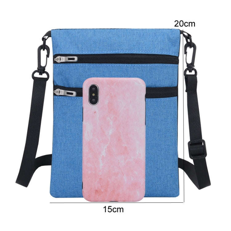 JUNLETU Crossbody Bag Waterproof Cell Phone Bag Travel Documents Passport Card Neck Pouch(Dark Blue)