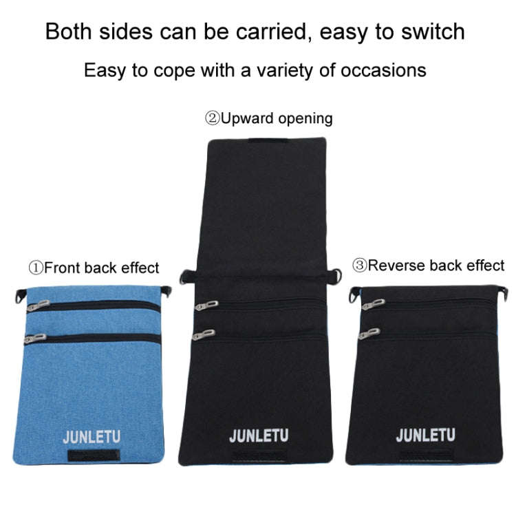 JUNLETU Crossbody Bag Waterproof Cell Phone Bag Travel Documents Passport Card Neck Pouch(Dark Blue)