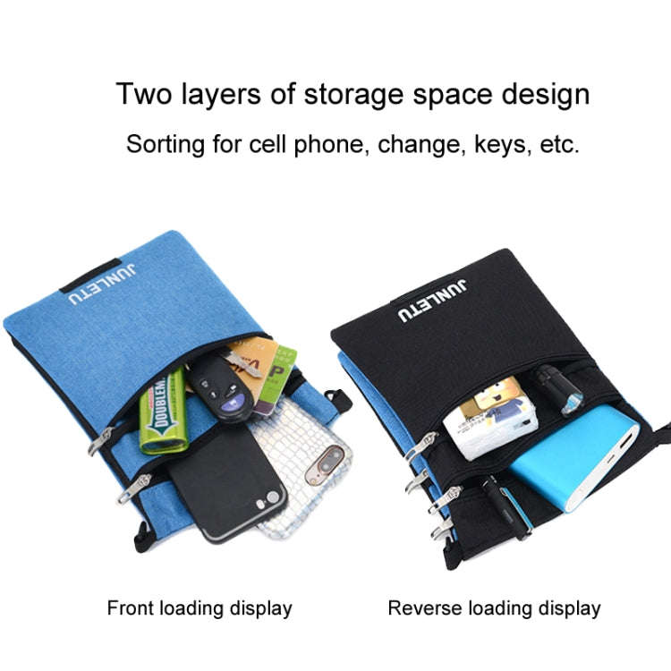JUNLETU Crossbody Bag Waterproof Cell Phone Bag Travel Documents Passport Card Neck Pouch(Dark Blue)