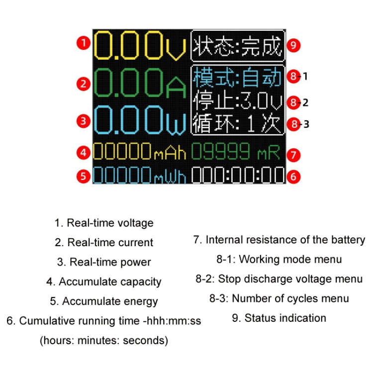 18650 Lithium Battery Capacity Automatic Charge Discharge Internal Resistance Tester(XHD0034)