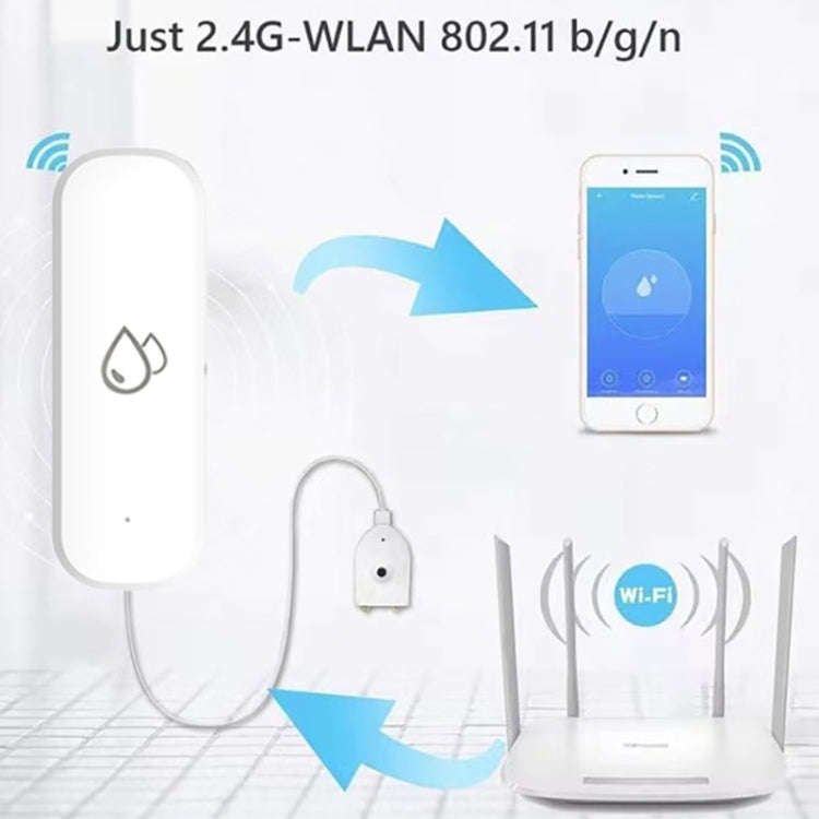 Tuya Zigbee Water Leak Alarm Remote Monitoring Flood Leak Detector