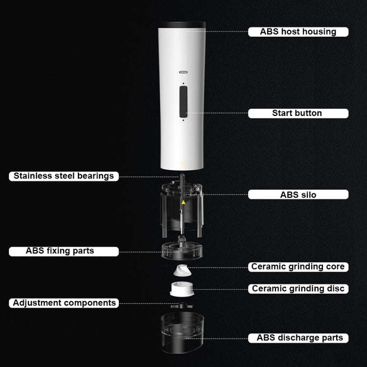 Multifunctional Kitchen Seasoning Electric Grinder Adjustable Coarse and Fine Pepper Grinder(Blue)