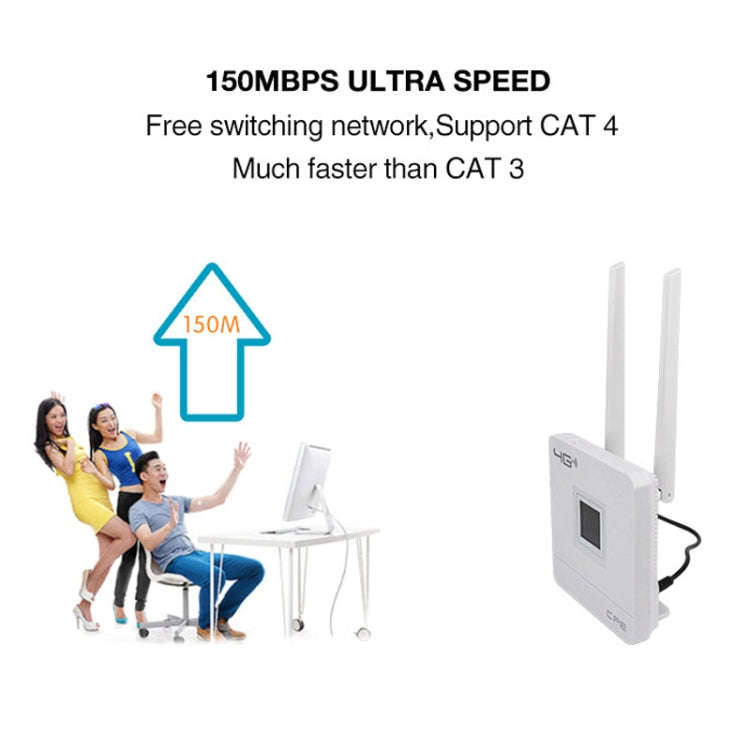 European Version B1/3/7/8/20/38/39/40/41 4G LTE CPE Colorful Screen Router Triple Network Plug an...