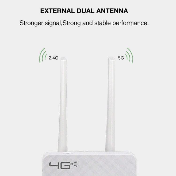 European Version B1/3/7/8/20/38/39/40/41 4G LTE CPE Colorful Screen Router Triple Network Plug an...