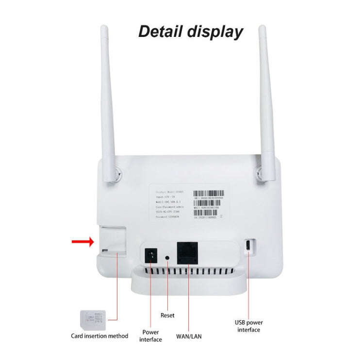 Eurasian Version 4G CPE Wireless Plug-In Mobile Router Network Cable Mobile WiFi, EU Plug