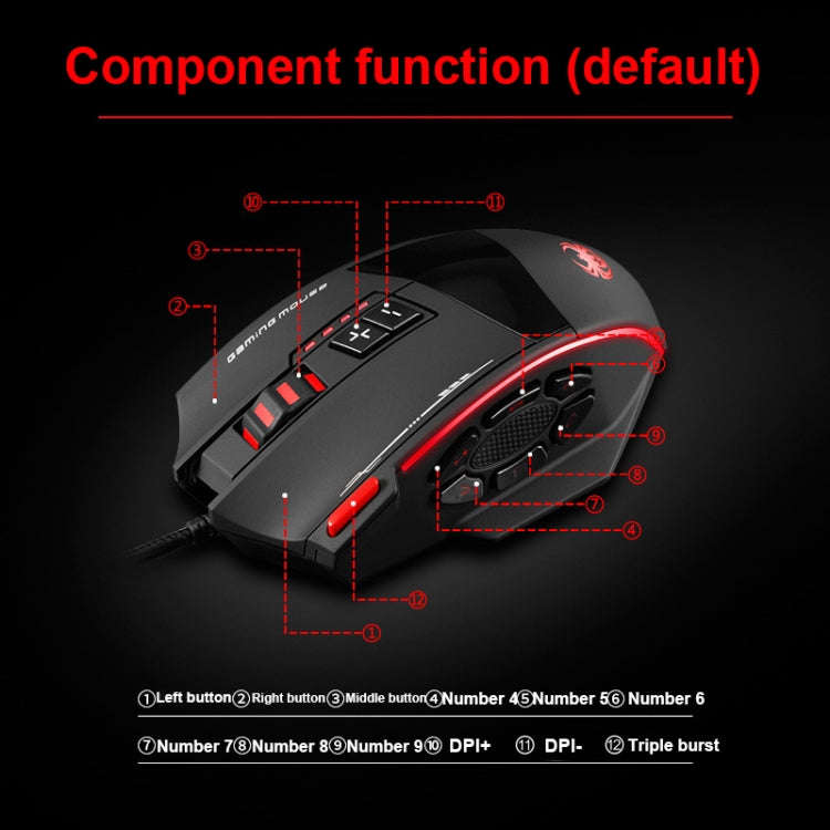 ZELOTES C19 12-Keys Ergonomic Programming Custom Wired Mouse(Black)