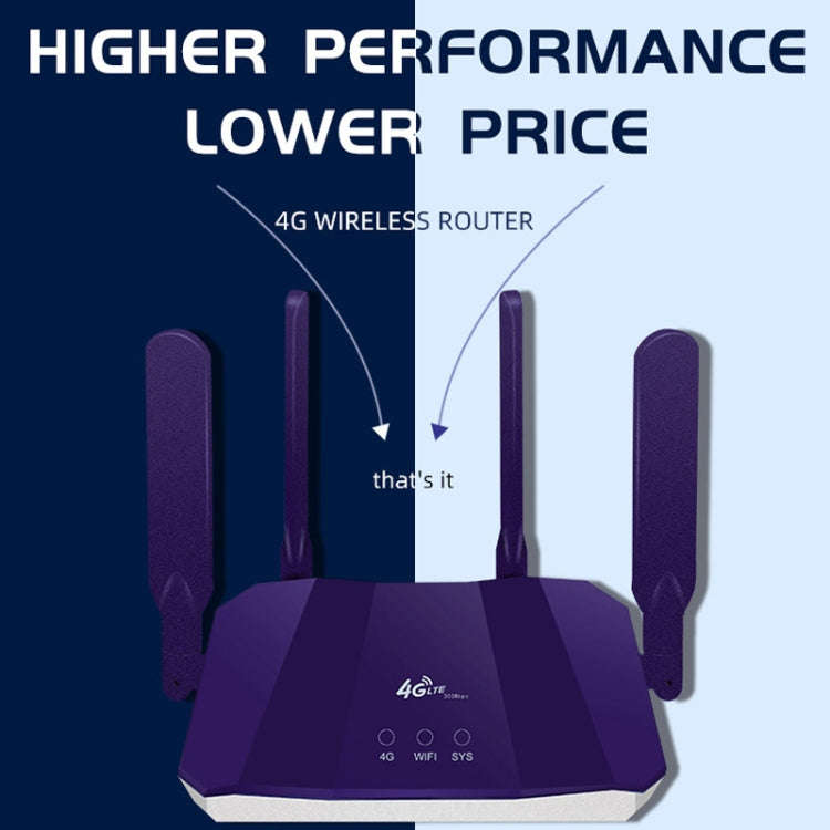 4G WiFi6 SIM Card CPE Wireless Router, EU Plug For European / African / Asian