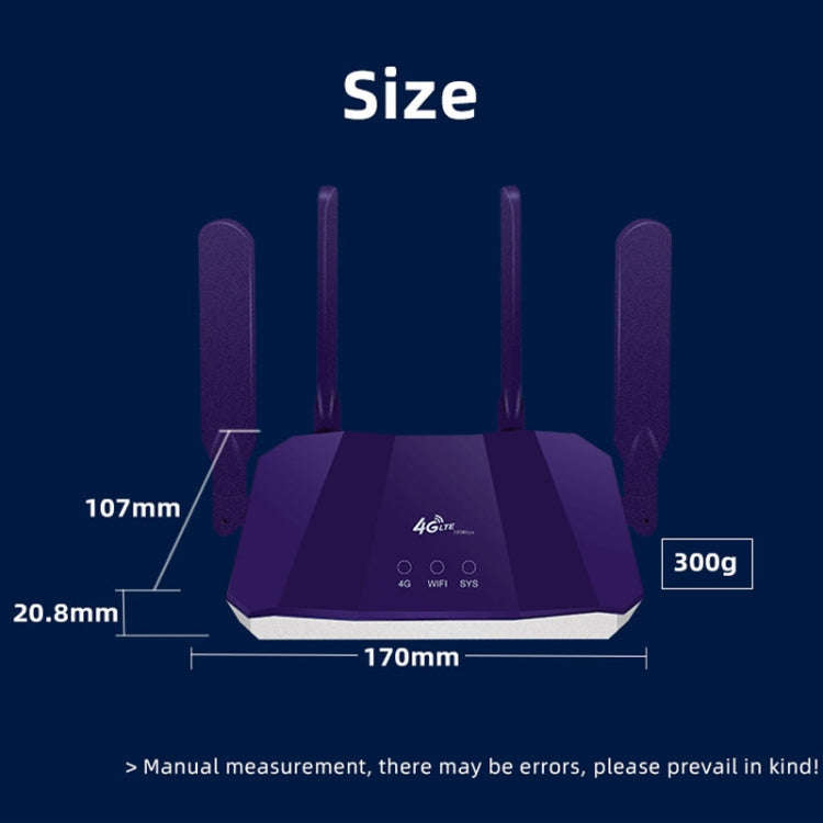 4G WiFi6 SIM Card CPE Wireless Router, EU Plug For European / African / Asian