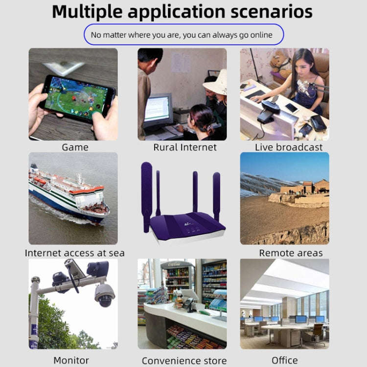 4G WiFi6 SIM Card CPE Wireless Router, EU Plug For European / African / Asian