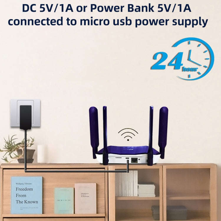 4G WiFi6 SIM Card CPE Wireless Router, EU Plug For European / African / Asian