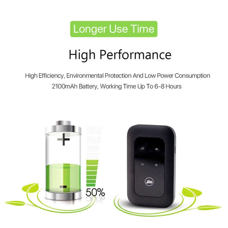 Jio MF680S 4G+ Wireless SIM Card Router Portable WiFi European Version