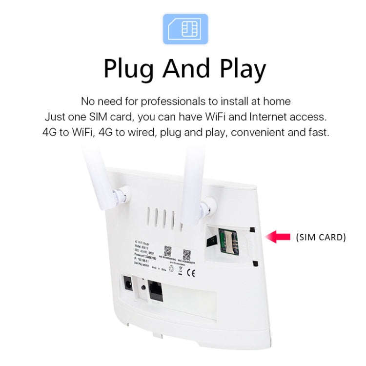 D311-R 4G CPE SIM Card Mobile Wireless Router Antenna Detachable, EU Plug