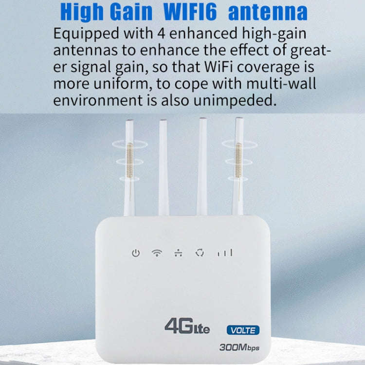 American Version 4G WiFi6 VOLTE CPE Wireless SIM Card Router With RJ45+RJ11, US Plug