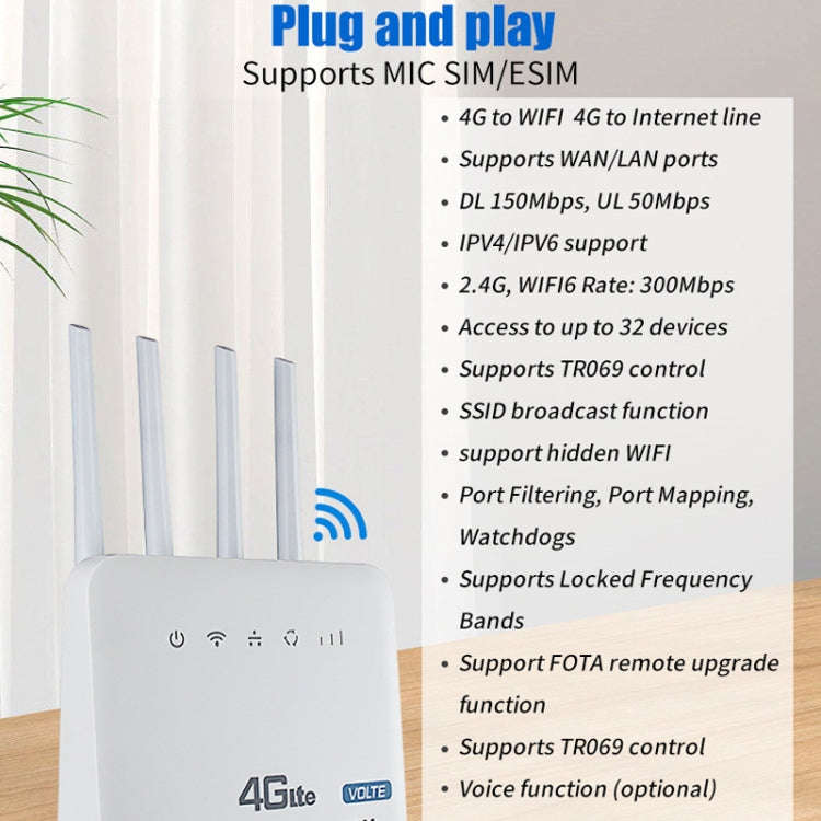 American Version 4G WiFi6 VOLTE CPE Wireless SIM Card Router With RJ45+RJ11, US Plug