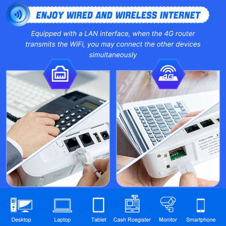 European Version 4G WiFi6 VOLTE CPE Wireless SIM Card Router With RJ45+RJ11, EU Plug