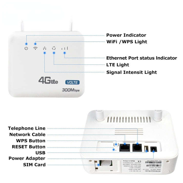 European Version 4G WiFi6 VOLTE CPE Wireless SIM Card Router With RJ45+RJ11, EU Plug