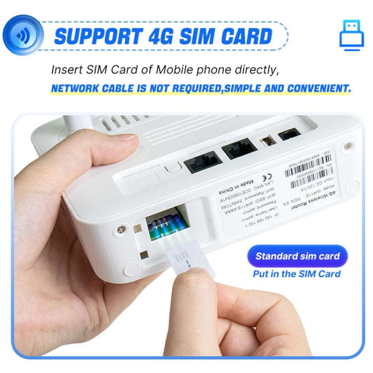 European Version 4G WiFi6 VOLTE CPE Wireless SIM Card Router With RJ45+RJ11, EU Plug