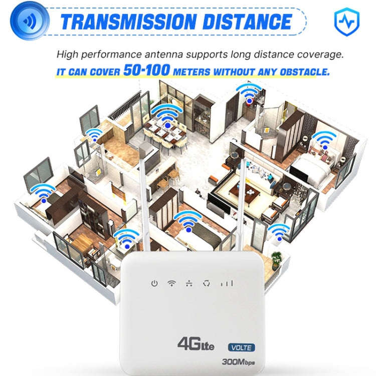 European Version 4G WiFi6 VOLTE CPE Wireless SIM Card Router With RJ45+RJ11, EU Plug
