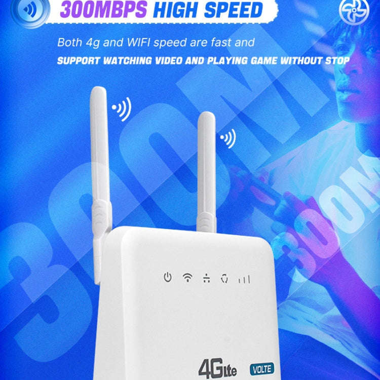 European Version 4G WiFi6 VOLTE CPE Wireless SIM Card Router With RJ45+RJ11, EU Plug