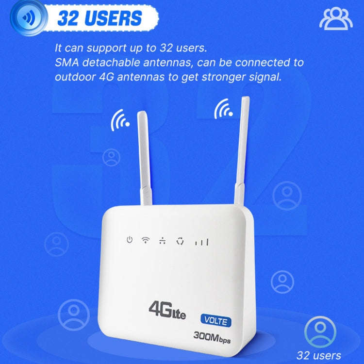 European Version 4G WiFi6 VOLTE CPE Wireless SIM Card Router With RJ45+RJ11, EU Plug