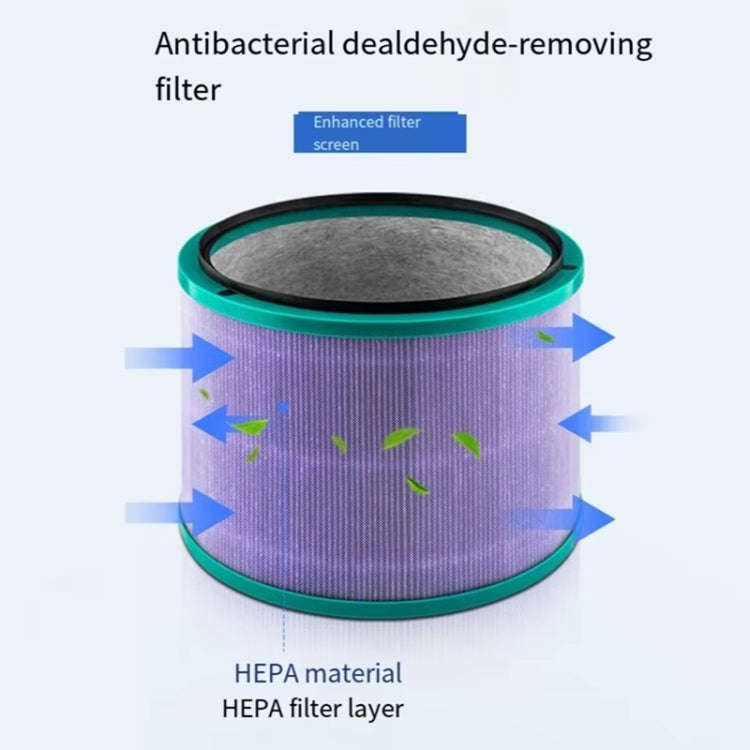 For Dyson HP00/01/02/03 DP01/03 Fan Air Purifier Antibacterial Filter Replacement Part