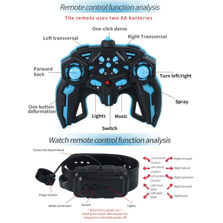 2.4G Spray RC Car Gesture Sensor Music Lights Twist Stunt Drift Car Double Side Driving Buggy Toy...