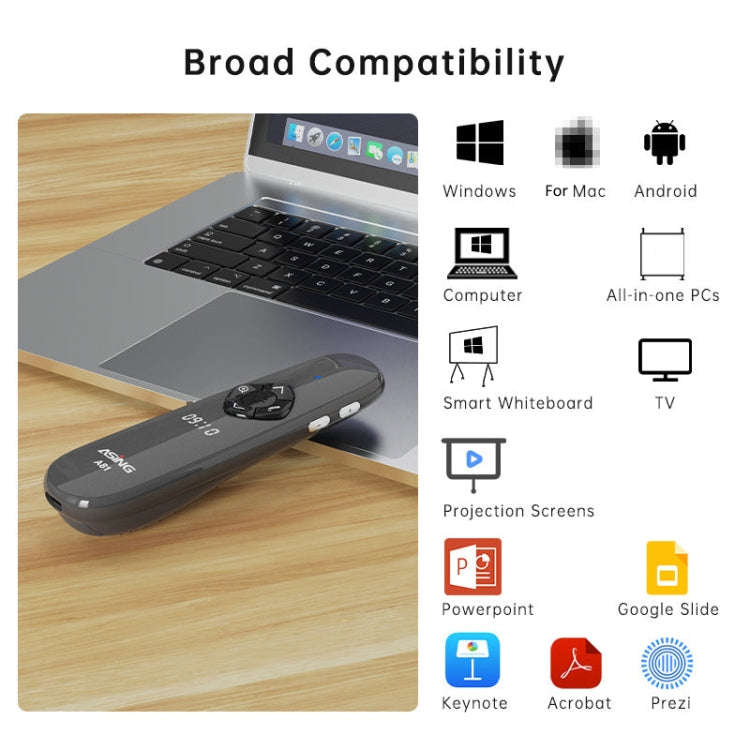 ASiNG A81 PPT Page Turning Clicker With Timing Function & 32G 3-in-1 USB Receiver, Color: Green L...