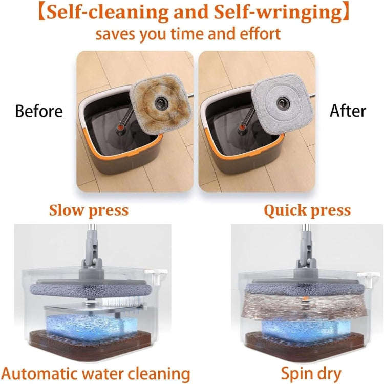 Square Spin Mop and Bucket With 2 Mop Pads Set Separate Clean And Dirty Water(Gray)