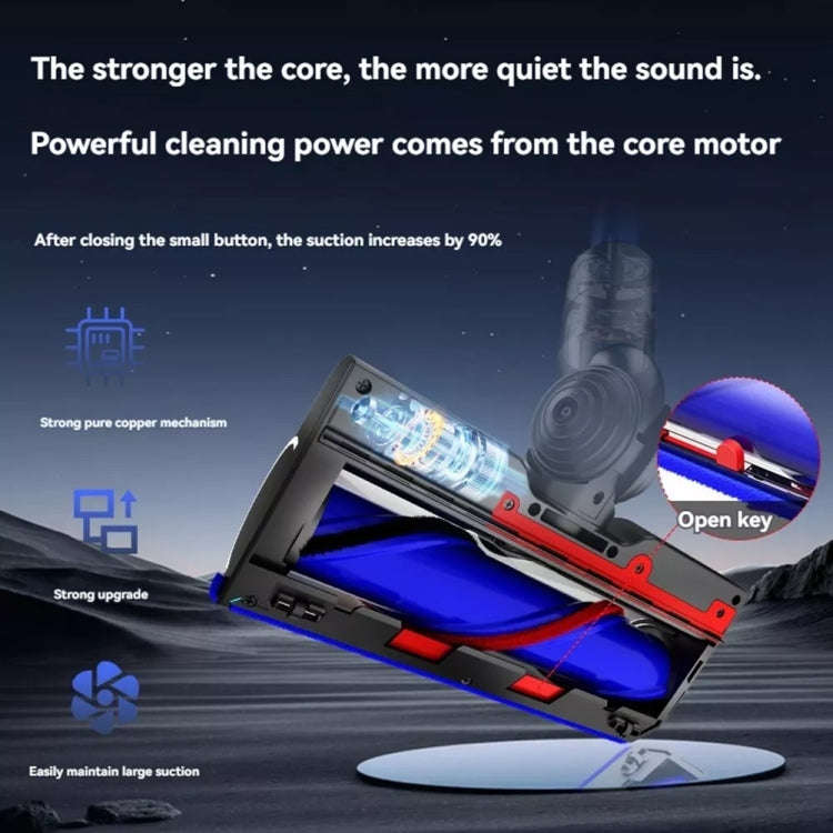 For Dyson V7 V8 V10 V11 V15 High Torque Direct Drive Roller Brush Head With Dust Display Light