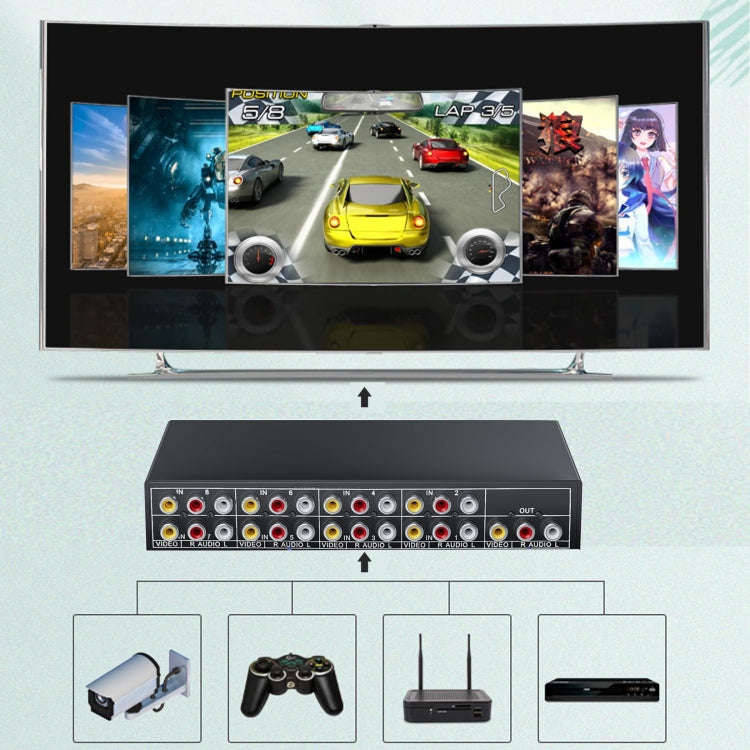 VSW81 AV 8 In 1 Out Audio and Video Switcher RCA Switch Splitter(Black)