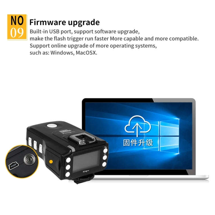 For Sony Pixel King Pro Camera Wireless Radio Flash TTL Transmitter and Receiver