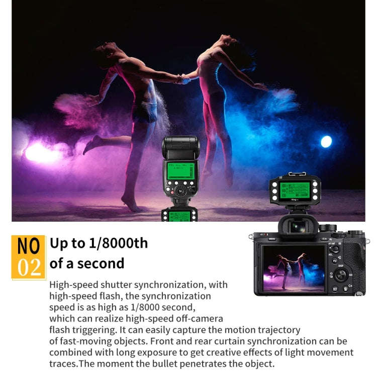 For Nikon Pixel King Pro Camera Wireless Radio Flash TTL Transmitter and Receiver