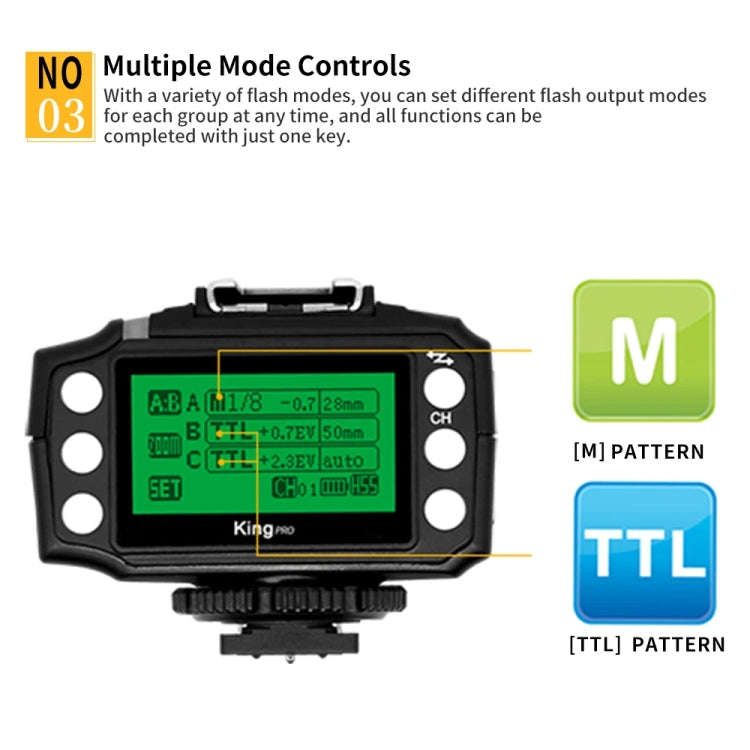 For Nikon Pixel King Pro Camera Wireless Radio Flash TTL Transmitter and Receiver