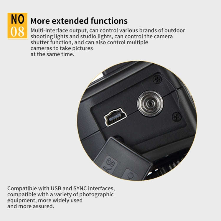 For Nikon Pixel King Pro Camera Wireless Radio Flash TTL Transmitter and Receiver