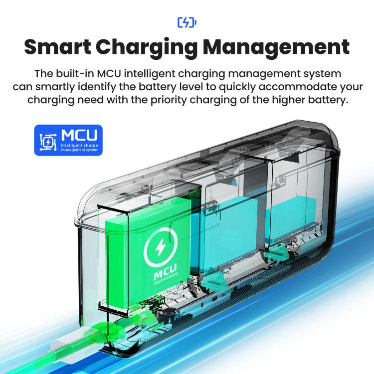 For DJI Action 5 Pro aMagisn Battery Charger Fast Charging Box Storage Compartment